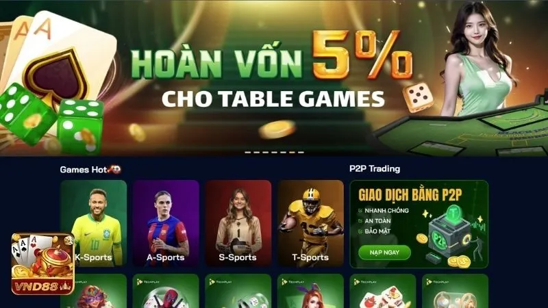 Giới thiệu về đăng ký VND88